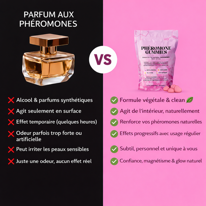Gummies aux Phéromones – Favorise l’équilibre intime