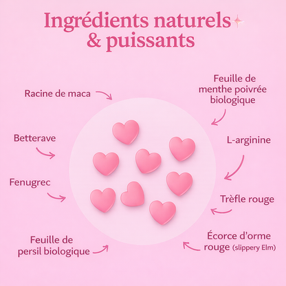 Gummies aux Phéromones – Favorise l’équilibre intime